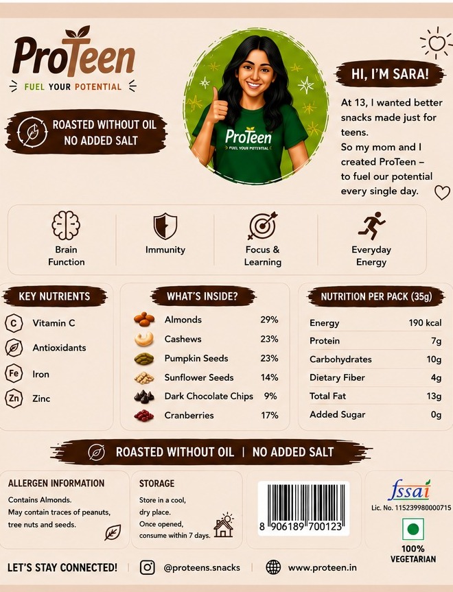 Pack details